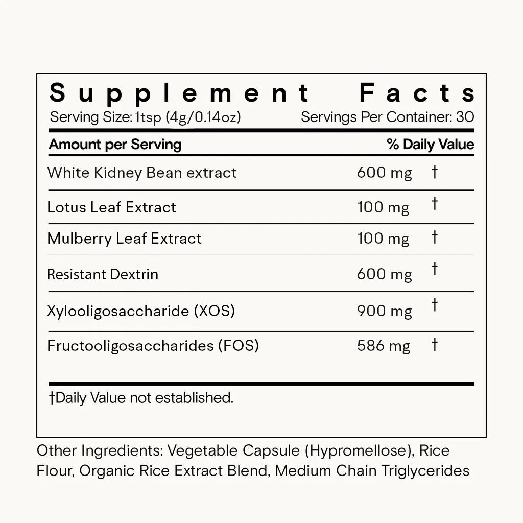 Burn Boost - Natuurlijke Fat Burner
